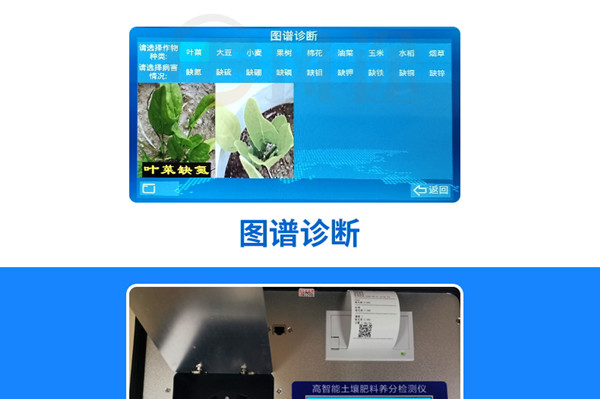 粪污营养检测装备的首要感化