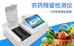 某品牌矿泉水检出农药残留,另有甚么食物是宁静的