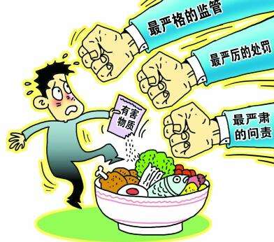 食物快检装备价钱知几多 食物快检装备价钱知几多