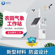 举措措施农业少不得农业主动景象形象站!