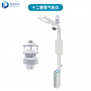 竞道光电聪明灯杆情况监测传感器