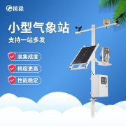 竞道光电智能景象形象站