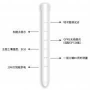 泥土剖面水份仪,管式泥土墒情监测仪