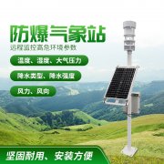 防爆景象形象站!上新了,竞道!