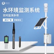 水文监测站有甚么感化?