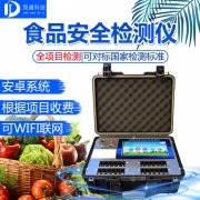 若何防止把农药残留吃进身材呢?